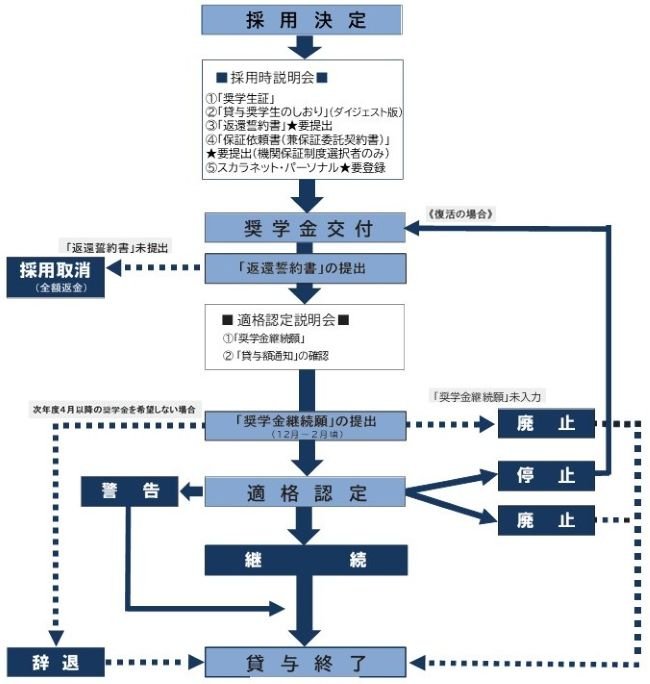 2026taiyo_nagare.jpg