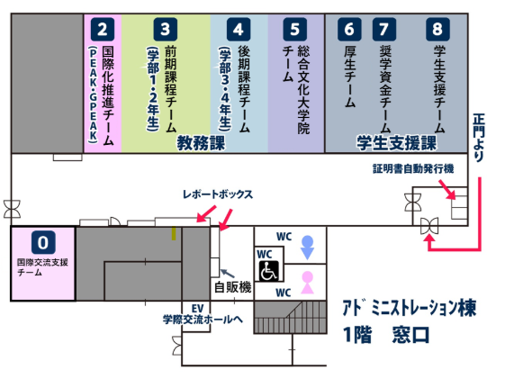 窓口案内イラスト.png