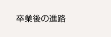 進路について