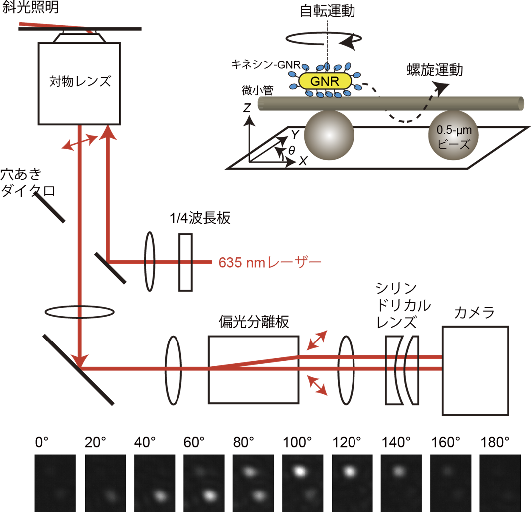 20221220-pr-sobun-01-02.png