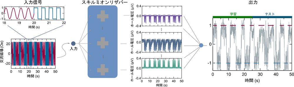 20221001-pr-sobun-01-03.png