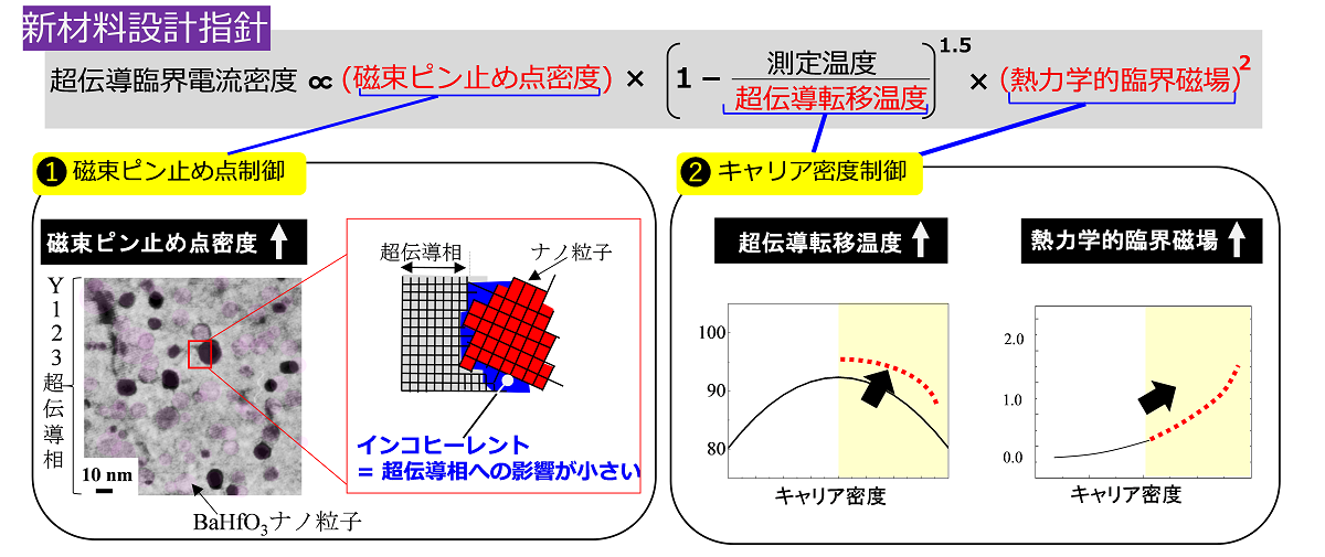 20221024-pr-sobun-01-03.png