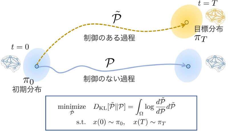 20230111-pr-sobun-01-01.png