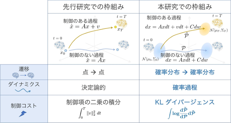 20230111-pr-sobun-01-02.png