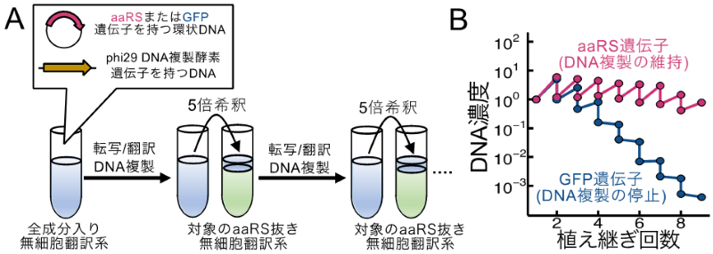 20230414-pr-sobun-01-02.png