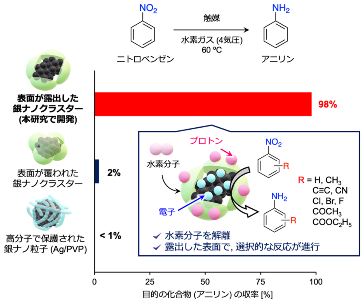 20230609-pr-sobun-01-02.png