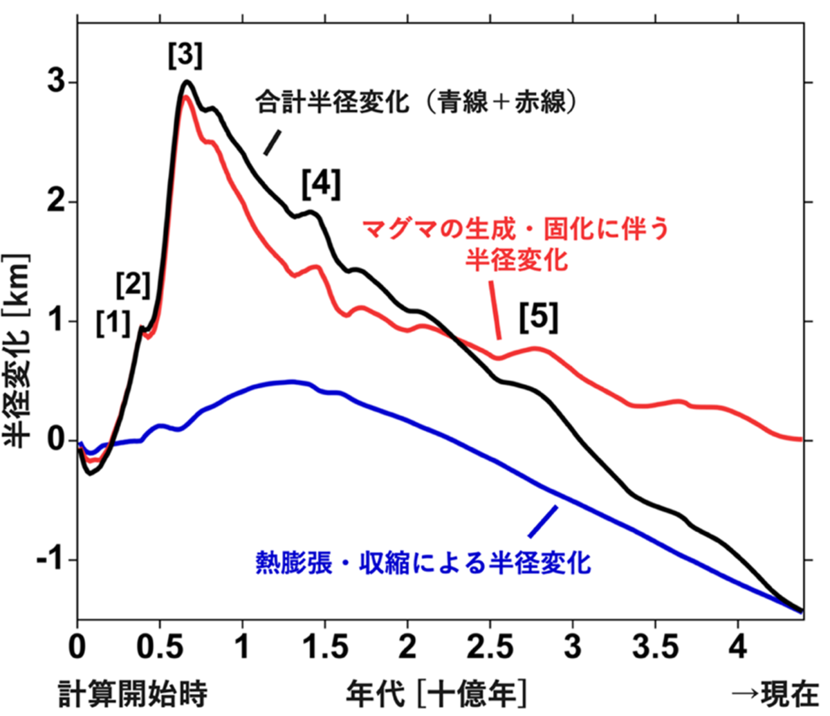 20230920-pr-sobun-01-04.png