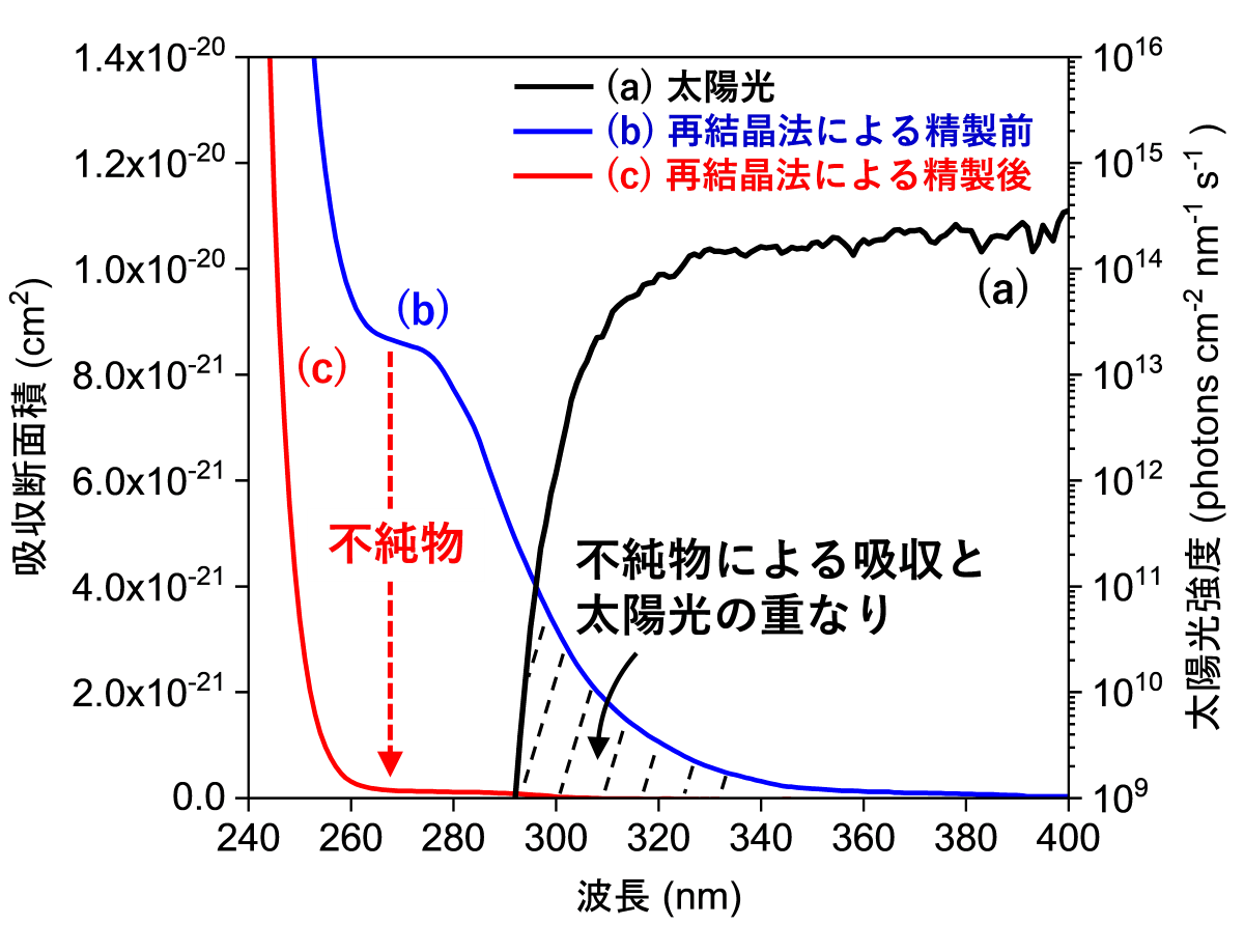 20230921-pr-sobun-01-04.png