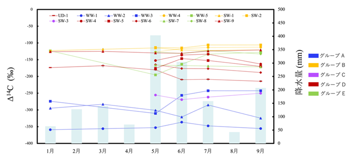 20240304-pr-sobun-01-02.png