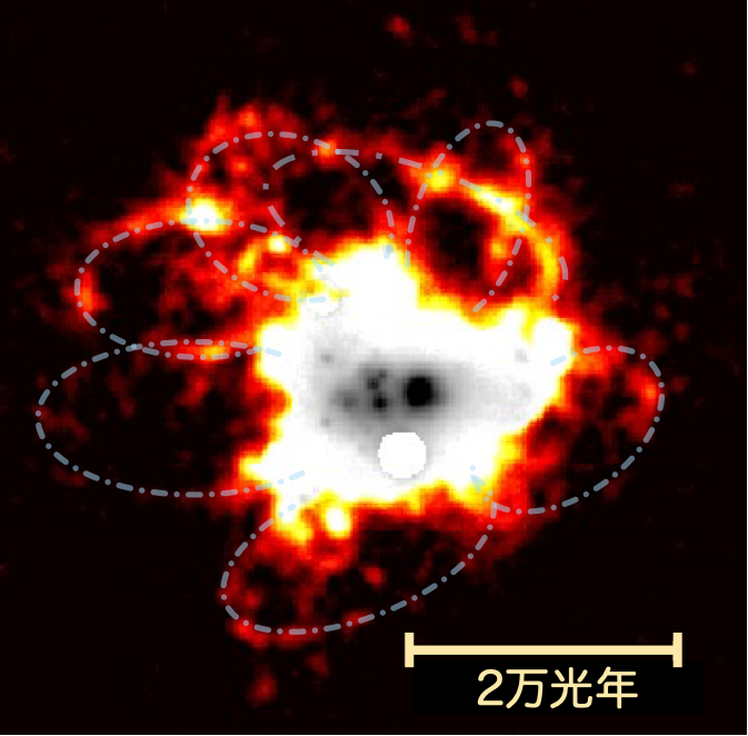 小さな銀河から吹き出す巨大バブルの発見～形成初期の銀河における超新星フィードバックの解明に向けて～