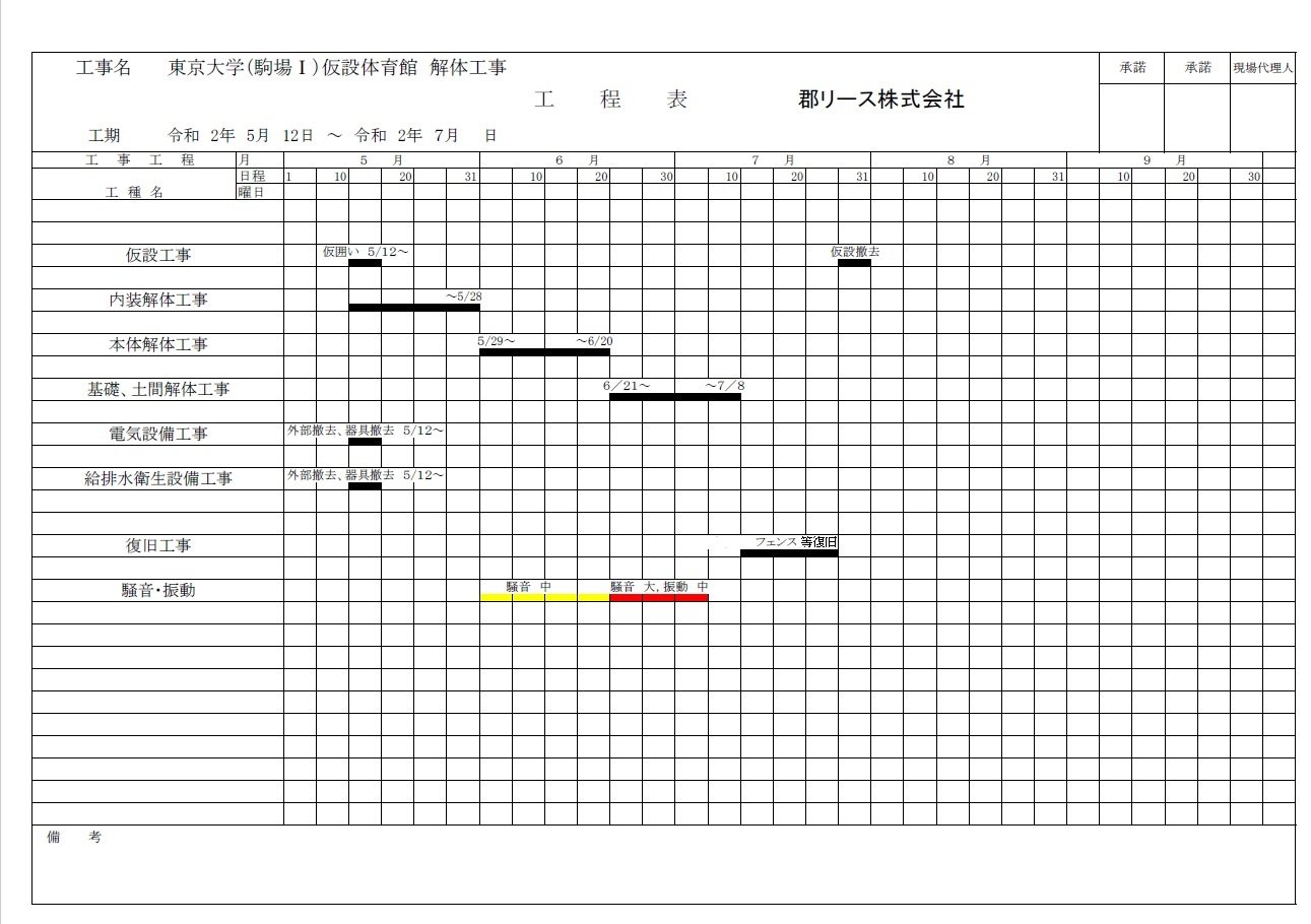 分別 解体 等 の 計画 等 記入 例